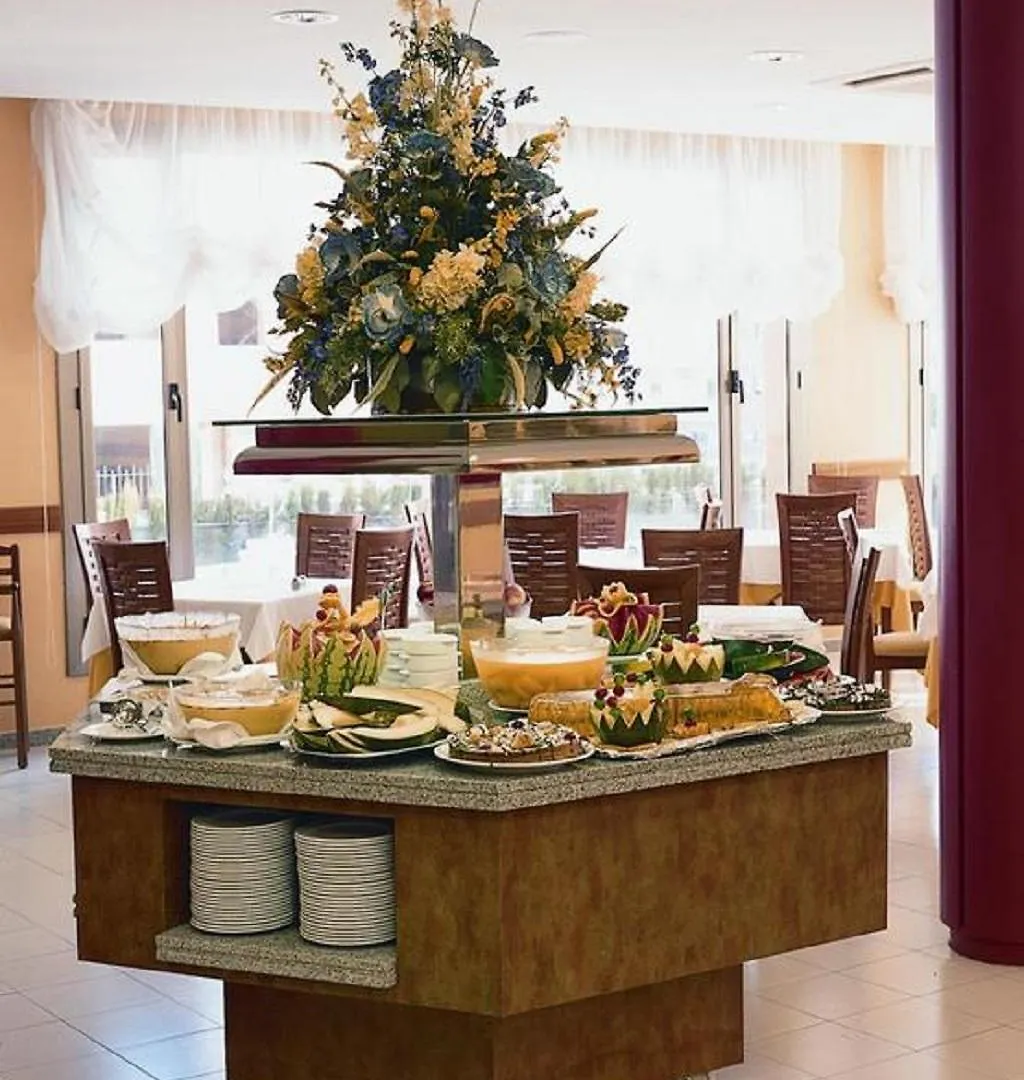 Fenals Garden Hotel Lloret de Mar